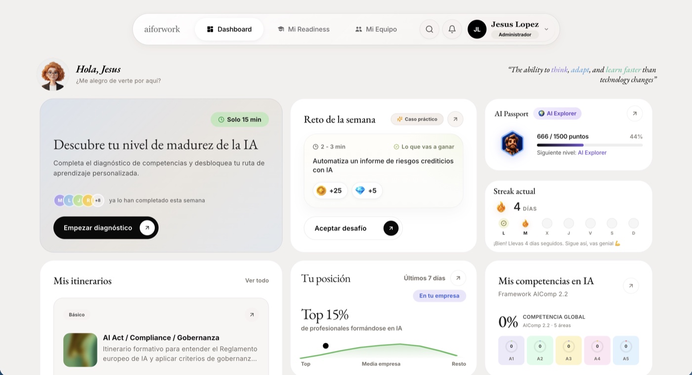 Dashboard con AI Pasaporte, competencias AIComp 2.2, posición Top 15% y reto semanal